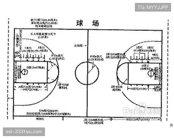 篮球比赛中的中线规则怎么算违例？带你快速看懂