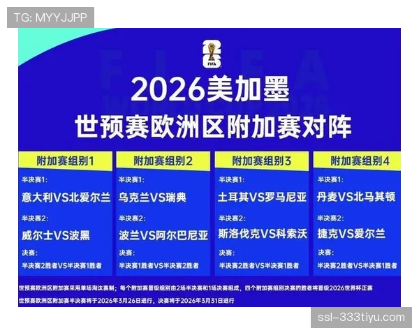 海地队能否在2026世界杯创造历史 黑马突围还是小组赛一轮游 海地队能否在2026世界杯创造历史 黑马突围还是小组赛一轮游