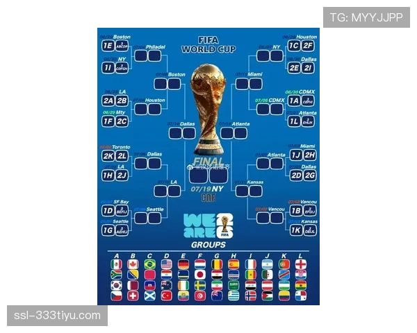 2026世界杯32强淘汰赛对黑马是否更有利 2026世界杯32强淘汰赛对黑马是否更有利